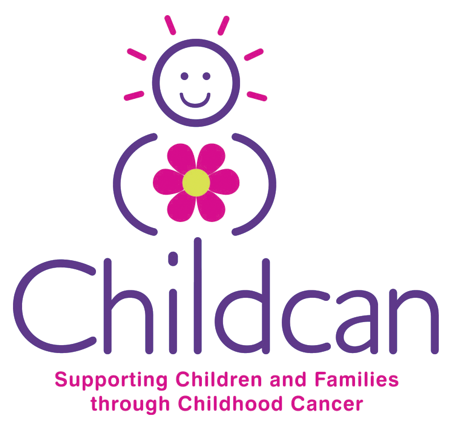 Childcan